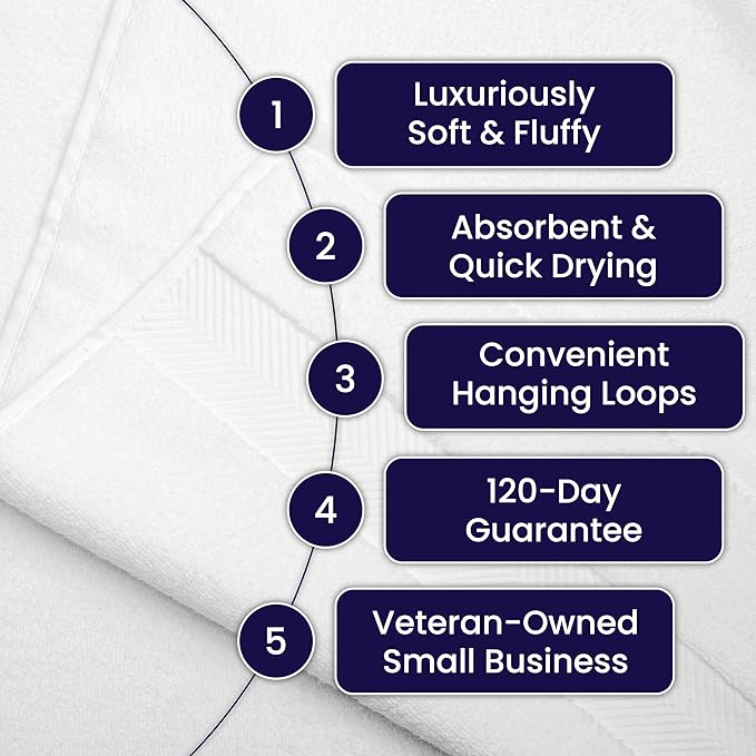 Ultra Soft & Plush Viscose from Bamboo Bath Towels - 700 GSM Luxury Bath Towels - 6 Piece Set - Super Absorbent & Quick Drying (Navy Blue)