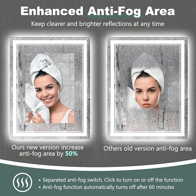 LED Bathroom Mirror with Lights: 55"x30" Wall Mounted Large Lighted Mirrors Fogless, Anti-Fog,Dimmable,Memory Function, Shatterproof Tempered Glass, Espejos para Baños, ETL Listed