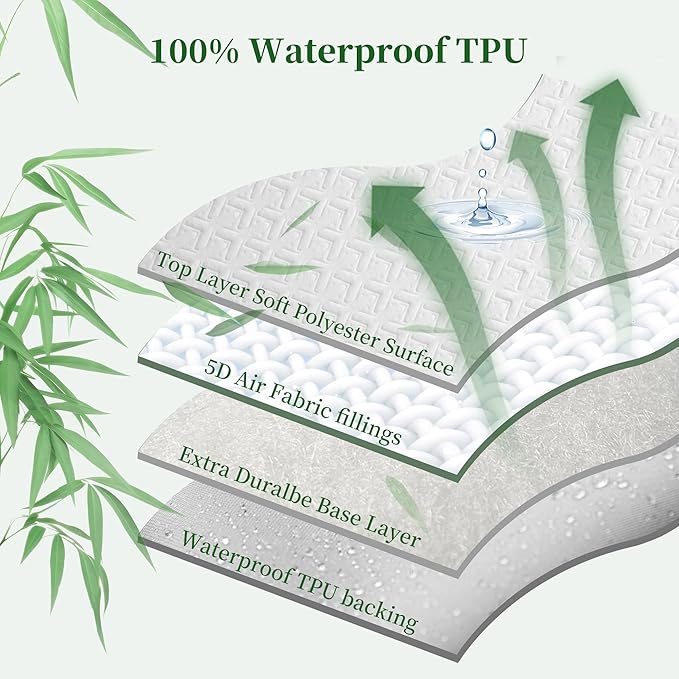 Premium California King Size Mattress Protector,100% Waterproof HN Cooling Bed Mattress Cover,Breathable Noiseless Fitted 8"-21" Extra Deep Pocket Anti Slip and Wear-Resistant(3-in-1,Cal King)