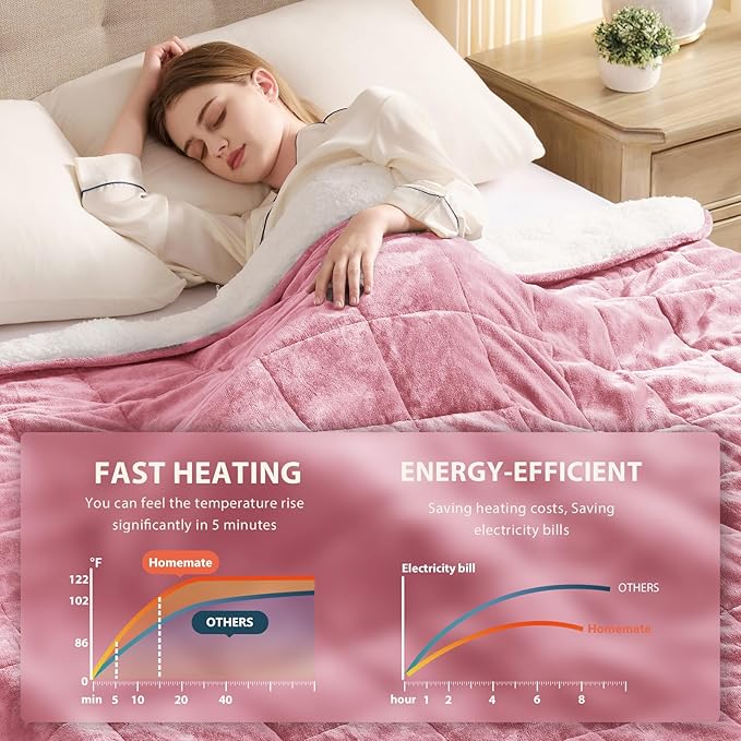 Homemate Heated Weighted Blanket for Adults - 50"x60" 10lbs Electric Throw Fast Heating Heavy Blanket 1/2/4/6/8 Hour Auto Off 10 Heat Levels Over-Heat Protection Soft Flannel Sherpa
