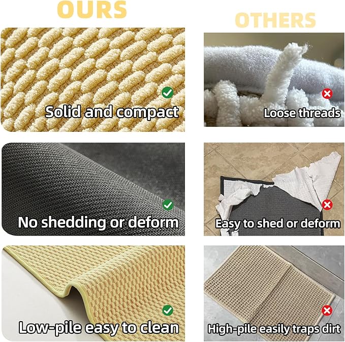 Large Bathroom Rugs Non Slip Washable Bath Rugs Super Absorbent Bathroom Rug Thin Quick Dry Low Pile Bath Mats, Yellow 36"x60"