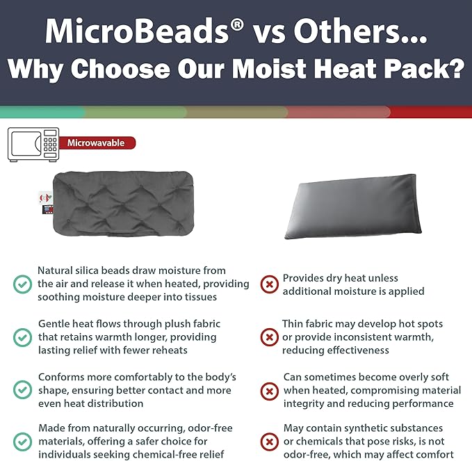 Core Products MicroBeads Moist Heat Therapy Pack - Great Holiday Gift - Cervical 5" X 25"