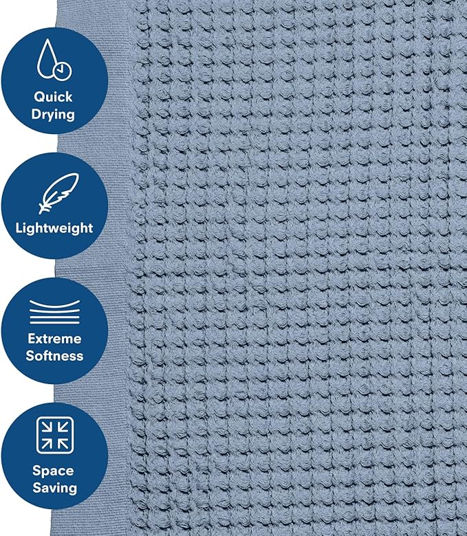 ONSEN Supima Cotton Waffle Bath Mat – Bathroom Rug, Washable Rug, Bathroom Floor Mat – Ultra-Absorbent, Quick-Dry, Soft & Durable Luxury Cotton - Denim, 20x30 in