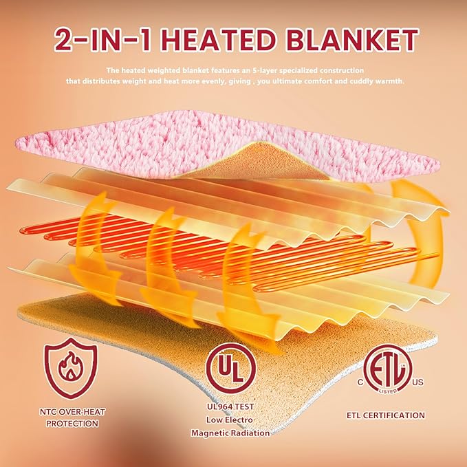 Heated Electric Blanket Queen Size - 84"x90" Flannel Heating Blanket with 10 Heating Levels & 5 Time Settings Over-Heat Protection, Winter Warmer for Adults with ETL Certification（Pink）