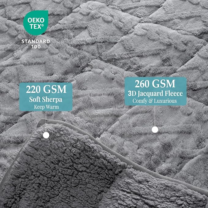 Topblan Weighted Blanket Twin Size 12 lbs, Soft Weighted Blanket with Doubled-Sized Shaggy Sherpa, Jacquard Knitted Stylish Warm Weighted Blankets Throw for Better Sleep, Grey, 48 x 72 inches