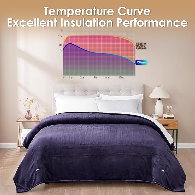 EHEYCIGA Heated Blanket Electric Blanket Queen Size - Heating Blanket with 9 Heating Levels & 10 Hours Auto Off, Soft Cozy Sherpa Washable Dual Control Blanket with Fast Heating, 84 x 90 Inches
