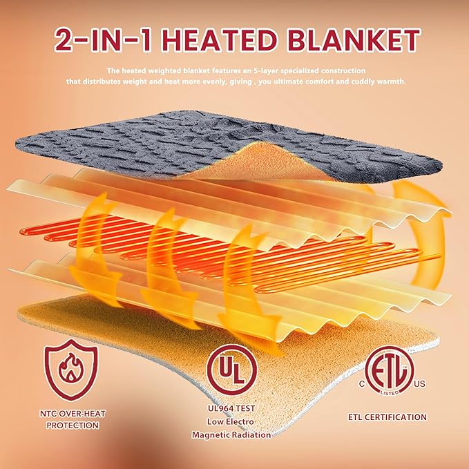 Heated Electric Blanket Queen Size-84"x90" Heating Blanket with 10 Heating Levels & 5 Time Settings Over-Heat Protection,Winter Warmer for Adults with ETL Certification（Grey）