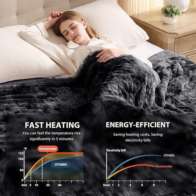 Homemate Electric Heated Blanket Full Size - 72"x84" Heating Blanket Full Size 1/2/4/6/8 Hours Auto-Off 10 Heat Level Over-Heat Protection Luxury Faux Fur Sherpa ETL Certification