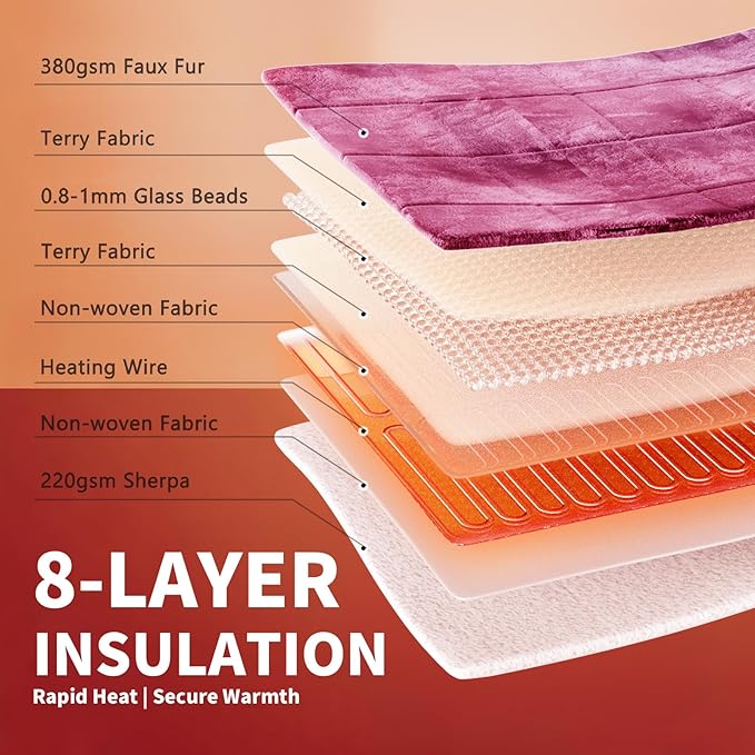 Homemate Heated Weighted Blanket for Adults - 72"x84" 20lbs Electric Throw Fast Heating Heavy Blanket 1/2/4/6/8 Hour Auto Off 10 Heat Levels Over-Heat Protection Luxury Faux Fur Sherpa