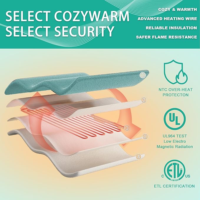 Electric Blanket, Heated Blanket with 6 Heat Levels & 10 Hours Auto Off, Soft Checked Flannel Fast Heating Blanket with ETL & FCC Certification (Green, 72"X84")
