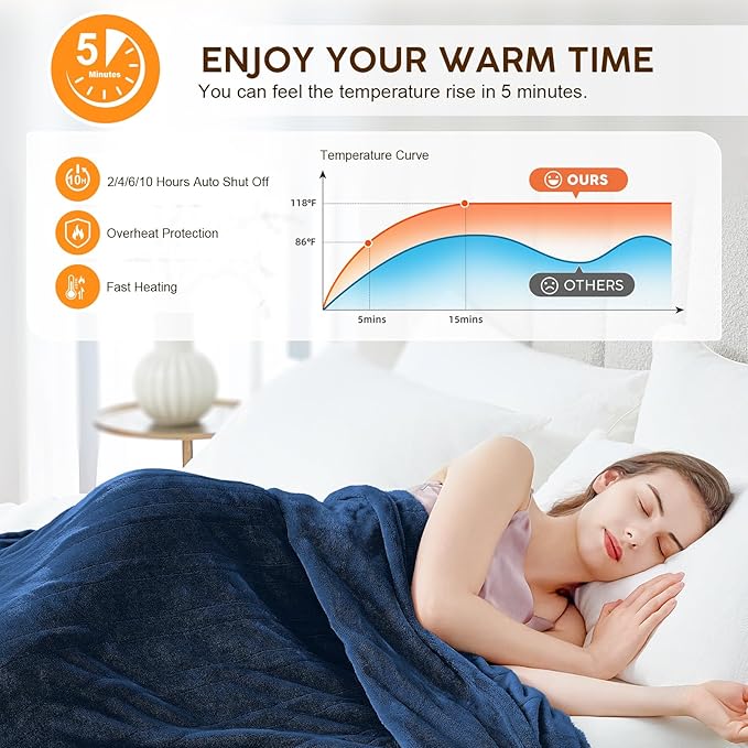 HYLEORY Heated Electric Blanket Throw, 2-Layer Cozy Warm Flannel 50" x 60", Heating Blanket with 9 Heating Levels, 2/4/6/10 Hours Auto Off, Fast Heating Winter Blanket, Navy Blue