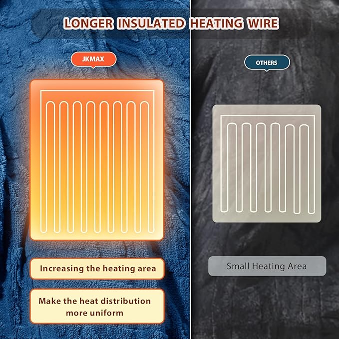 Heated Electric Blanket Queen Size-84"x90" Heating Blanket with 10 Heating Levels & 5 Time Settings Over-Heat Protection，Winter Warmer for Adults with ETL Certification（Blue）