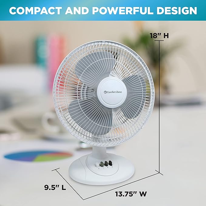 Comfort Zone 12 inch Table Fan with Adjustable Tilt, Wide Area Oscillation, Quiet Air Circulator Fan For Bedroom, 3 Speed Desktop Fan for Home Office, Push Button Controls, White