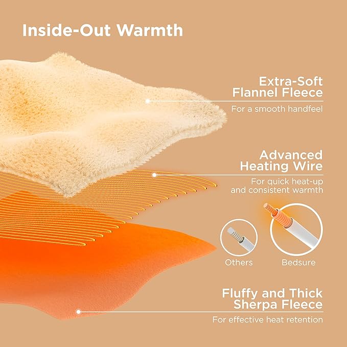Bedsure Heated Blanket Throw Blanket - Fast Heating Electric Blanket, Soft Flannel Heated Throw with 4 Time Settings, 6 Heating Settings, Warm Gifts for Grandma Grandpa (50x60 inches, Taupe)