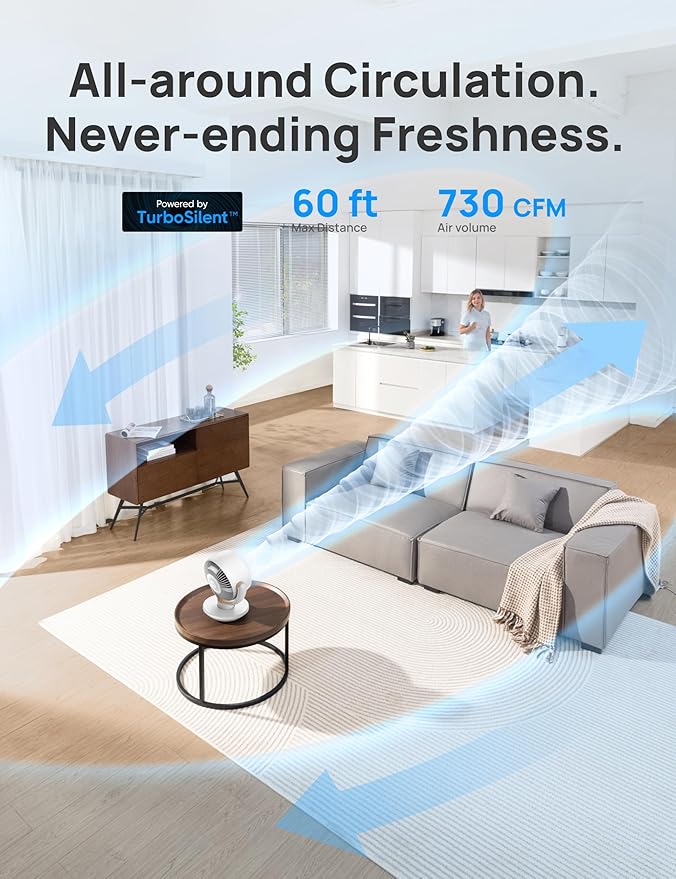 Dreo Fan for Bedroom, Desk Air Circulator Fan with Remote, 11 Inch Table Fans for Whole Room, 60ft Powerful Airflow, 120° Vertical Manual +90° Oscillating, 4 Speeds, 8H Timer, Quiet Fan, Home