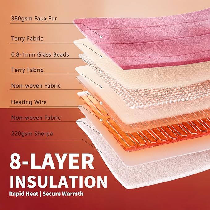 Homemate Heated Weighted Blanket for Adults - 62"x84" 20lbs Electric Throw Fast Heating Heavy Blanket 1/2/4/6/8 Hour Auto Off 10 Heat Levels Over-Heat Protection Soft Flannel Sherpa