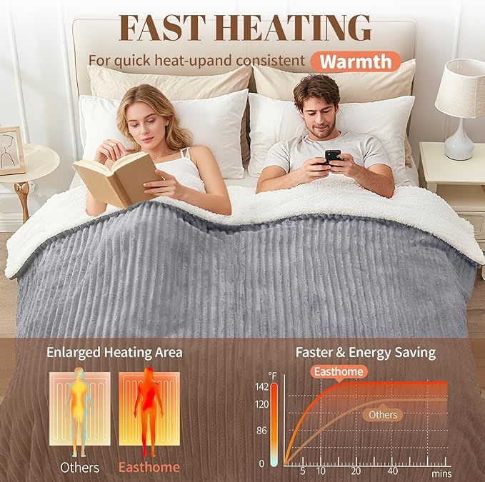 Electric Heated Throw Blanket - 50"x60" Fast Heating Bed Blankets with 6 Heating Levels & 4 Hours Auto Off, Soft Ribbed Flannel Sherpa, Over-Heated Protection ETL, Light Gray