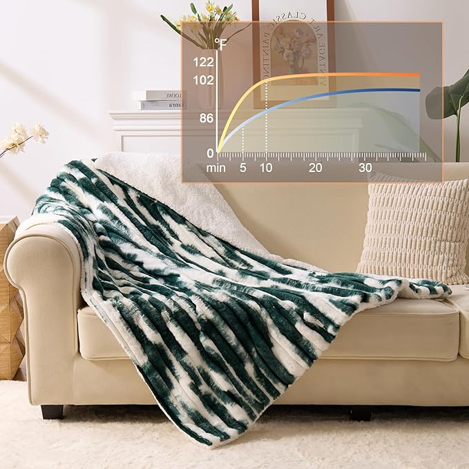 Heated Blanket Full - 72"x84" Fast Heating Bed Electric Blankets with 6 Heating Levels & 10 Hours Auto Off, Soft Ribbed Faux Fur Sherpa, Over-Heated Protection ETL, Dark Green