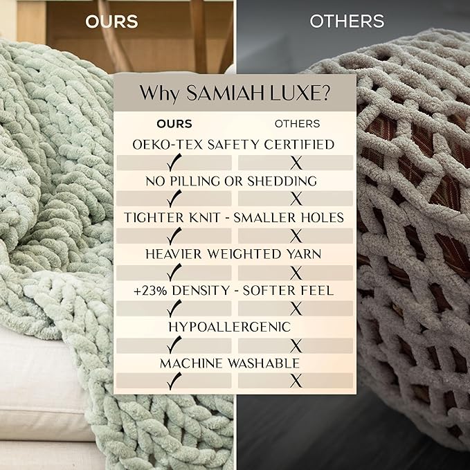 SAMIAH LUXE Sage Green Chunky Knit Blanket Throw 50x60, Chenille Chunky Knit Throw Blanket for Living Room Decor or Boho Decor, Thick Yarn Knitted Blankets for Couch or Bed, Knitted Crochet Blankets