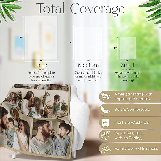 Ships Next Day, Custom Blanket with Picture - Printed in USA, Personalized Photo Blanket (Sherpa – 50x60)