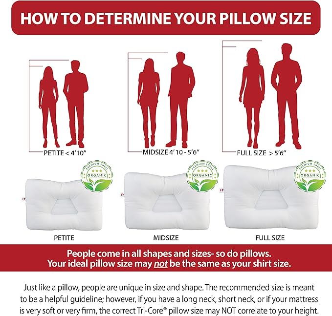 Core Products Tri-Core Natural Cervical Support Pillow for Neck Pain Organic Cotton Shell, Great Gift for Back and Side Sleepers, Midsize, Gentle
