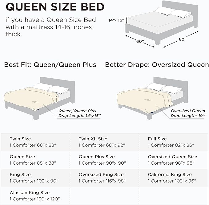 Bedsure Comforter Duvet Insert - Quilted Comforters Queen Size, All Season Duvet, GentleSoft Down Alternative Bedding, with 8 Tabs, Gifts for Women/Men, Beige, Queen 88 x 88 Inches