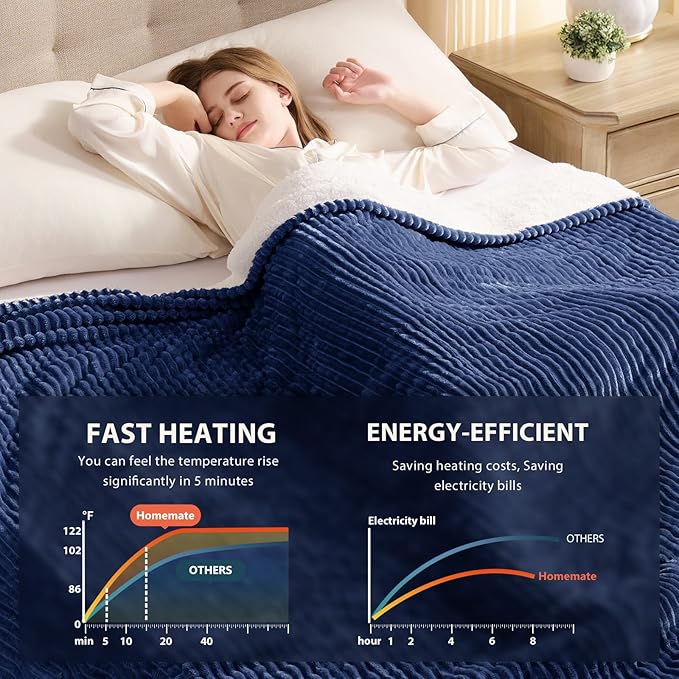 Homemate Heated Blanket Electric Throw - 50"x60" Heating Blanket Throw 1/2/4/6/8 Hours Auto-Off 10 Heat Levels Over-Heat Protection Soft Flannel Sherpa ETL Certification