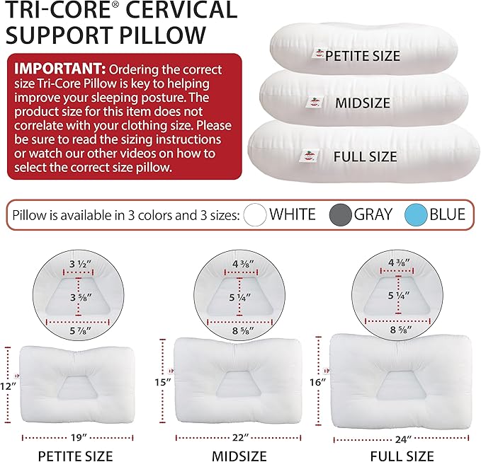 Core Products Tri-Core Cervical Support Pillow – Firm Orthopedic Neck Pillow for Pain Relief, Great Gift for Back and Side Sleepers – Ergonomic Contour Pillow – Assembled in USA, Midsize, Blue