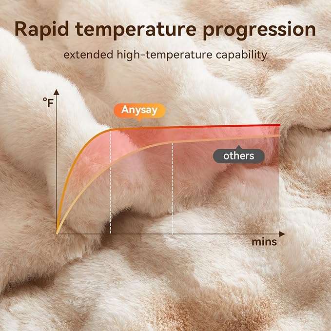 Heated Blanket Full Size with 1/2/4/6/8 Hours Auto-Off 10 Heat Level, 62'' * 84'' Cozy Faux Rabbit Fur Bubble Electric Blanket with Overheat Protection(Tie-Dye Beige)