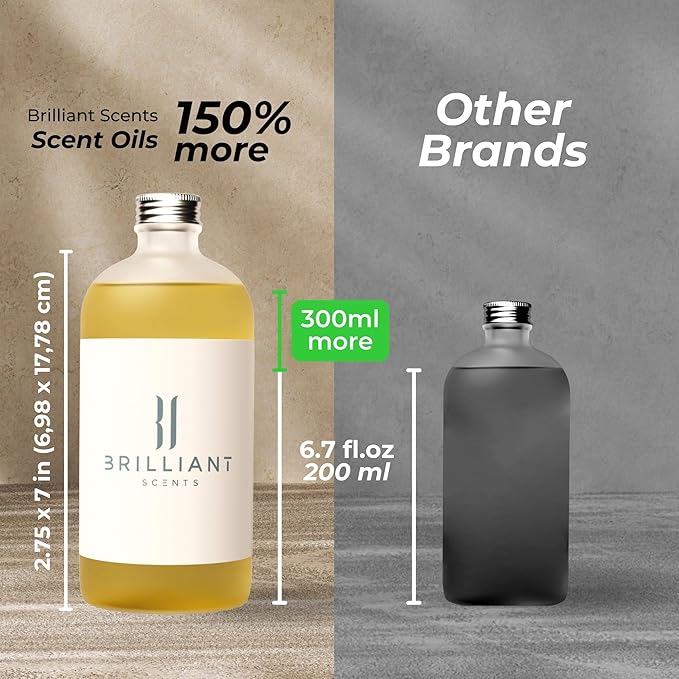 Brilliant Scents Golden Serenity Fragrance Oil 500ml - Premium Diffuser Oil for Home, Office, Hotels - Long Lasting, Plant-Based, Meets IFRA Standards, USA-Made - Mandarin, Tea Rose, Musk