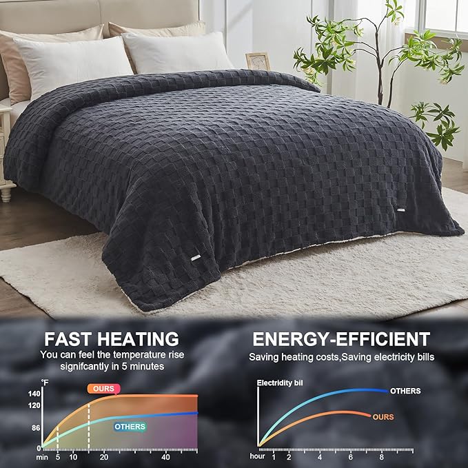 Electric Heated Throw Blanket - Jacquard Checkered Sherpa 50"x60" Fast Heating Bed Blankets with 6 Heating Levels & 4 Hours Auto Off, Over-Heat Protection ETL, Dark Gray