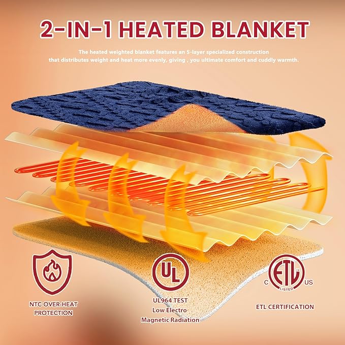 Heated Electric Blanket King Size-100"x90" Heating Blanket with 10 Heating Levels & 5 Time Settings Over-Heat Protection，Winter Warmer for Adults with ETL Certification（Navy Blue）