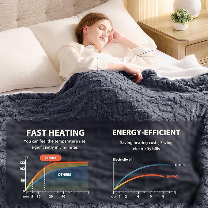 Heated Electric Blanket Twin Size-62"x84" Heating Blanket with 10 Heating Levels & 5 Time Settings Over-Heat Protection，Winter Warmer for Adults with ETL Certification（Grey）