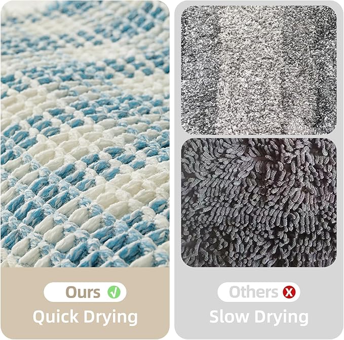 Waffle Bath Mat, Boho Bathroom Rugs Non Slip Washable Absorbent Checkered Bathroom Mat Quick Dry Cute Bath Mat, 30"x20" Blue and White