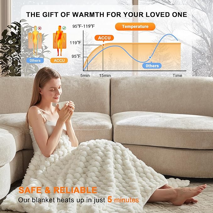 CCU-Warmth Heated Throw Blanket - Fast Heating 3D Jacquard Electric Heated Blanket, Cozy Heating Blanket with 6 Heating Settings & 4 Hours Auto-Off, 50"x60", White