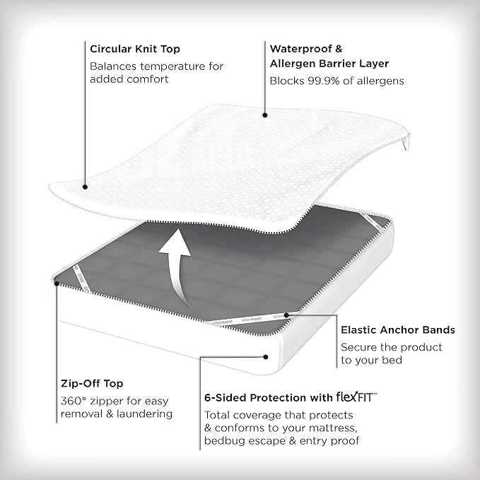 AllerEase Platinum Zip-Off Top Waterproof Mattress Protector Full Size 360 Degree Zipper Allergen Barrier Temperature Balancing Luxurious Plush Top Separately Machine Washable Mattress Cover (White)