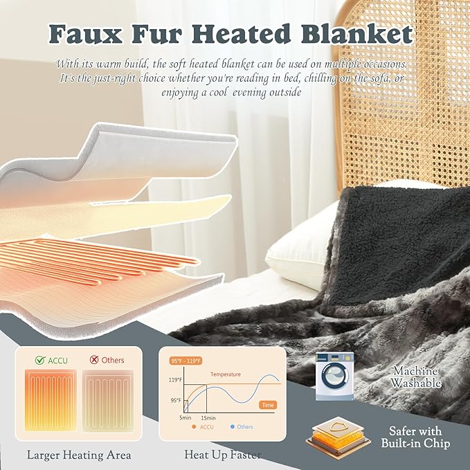 Heated Blanket Faux Fur & Sherpa Twin Size, Safe Electric Blanket ETL & FCC Certified, Soft Warm 6 Heating Levels & 10 Hours Auto-Off, Machine Washable, 62"x84" Dark Grey