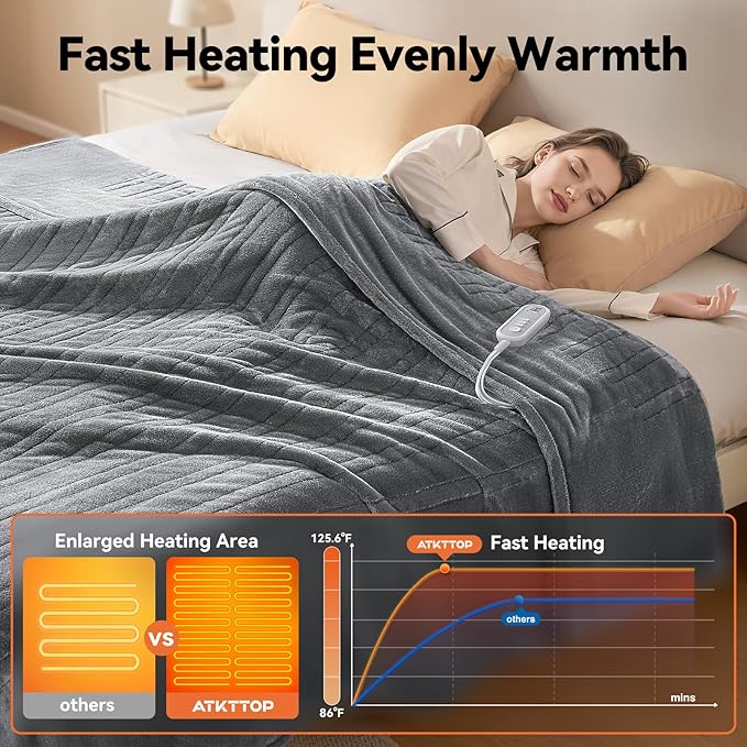 Heated Blanket Twin, Ultra Soft Premium Flannel Electric Blanket, Consistent & Even Heating with 8 Heat Levels 10-Hour Auto Off, Overheat Protection, Warm Gifts for Grandma (62"x84")