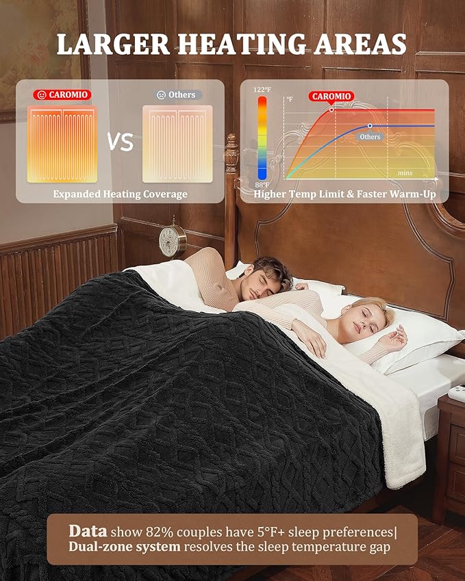 CAROMIO Electric Blanket Queen Size Dual Control - Thick Tufted Sherpa Heated Blanket Queen with 10 Heating Levels and 10 Time Settings, ETL Certified Fast Heating Blanket Queen Size 84"×90", Black