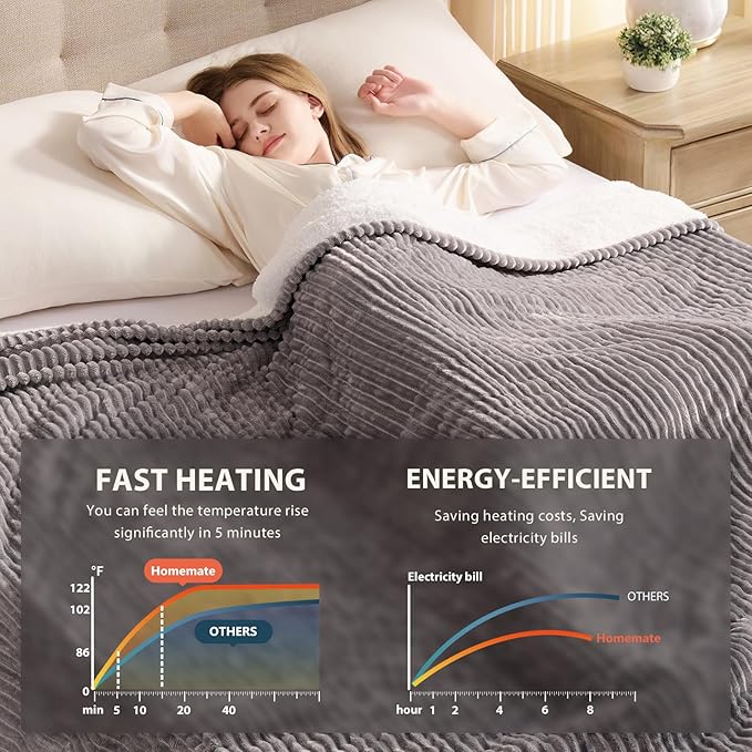 Homemate Heated Blanket Electric Throw - 50"x60" Heating Blanket Throw 1/2/4/6/8 Hours Auto-Off 10 Heat Levels Over-Heat Protection Soft Flannel Sherpa Heater ETL Certification