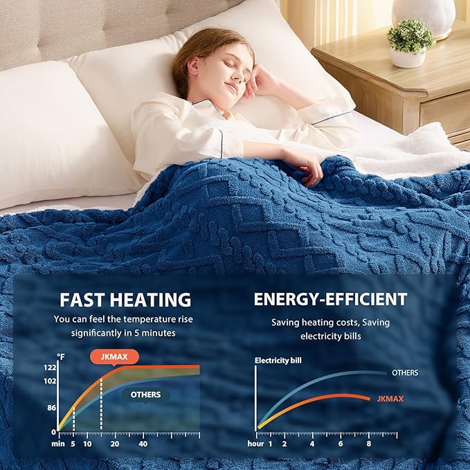 Heated Electric Blanket Twin Size-62"x84" Heating Blanket with 10 Heating Levels & 5 Time Settings Over-Heat Protection，Winter Warmer for Adults with ETL Certification（Blue）
