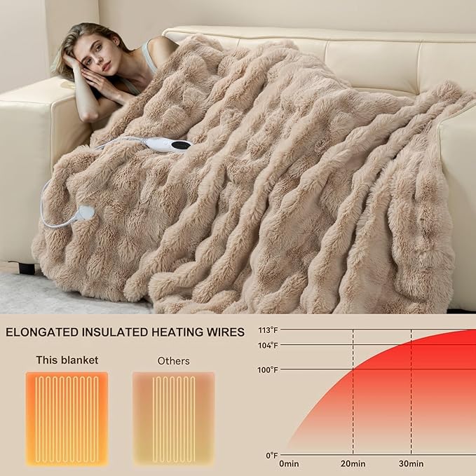 Faux Rabbit Fur Electric Blanket Throw 51"x63" – Heated Blanket with 5 Heat Levels 86°F–158°F, Digital Display & 2/4/8H Timer, Fast Heating, Machine Washable Bubble Plush Crystal Velvet Heating Throw