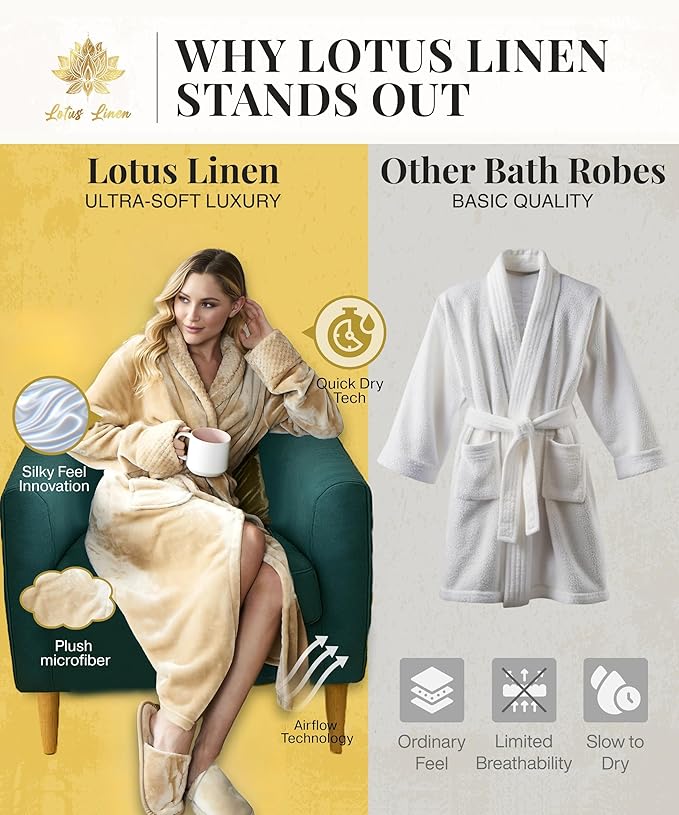 Lotus Linen Plush Robes for Women - Soft Bathrobe, Custom Monogram, Warm Fleece Robe with Pockets