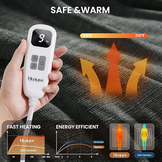Heated Throw Blanket, 50"x60"Ultra Soft Cozy Chenille Electric Blanket with 10 Heating Levels & 2-10H Auto-Off, Fasting Heating for Couch/Bed, ETL Certified, Machine Washable(Grey)