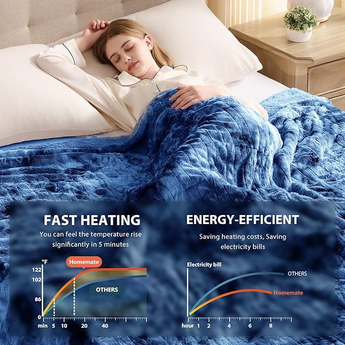 Homemate Electric Heated Blanket Twin Size - 62"x84" Heating Blanket Twin Size 1/2/4/6/8 Hours Auto-Off 10 Heat Level Over-Heat Protection Luxury Faux Fur Sherpa ETL Certification