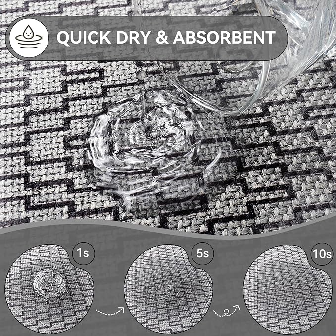 Bathroom Rugs Mat 24x35, Non Slip Ultra Thin Bath Mat Quick Dry Absorbent Washable Woven Half Round Bath Mats for Bathroom Floor Rubber Backed Fit Under Door Grey