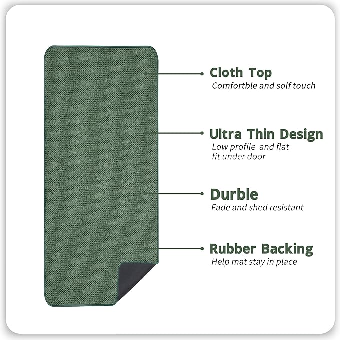 Bath Mat,Ultra Thin Bathroom Runner Rugs,Large Bath Mats for Bathroom,Quick Dry,Non-Slip,Machine Washable,Low Pile,Bath Rug,Shower Outside,Sink,Home Decor Accessories.Green,2'x5'（24x60inch）