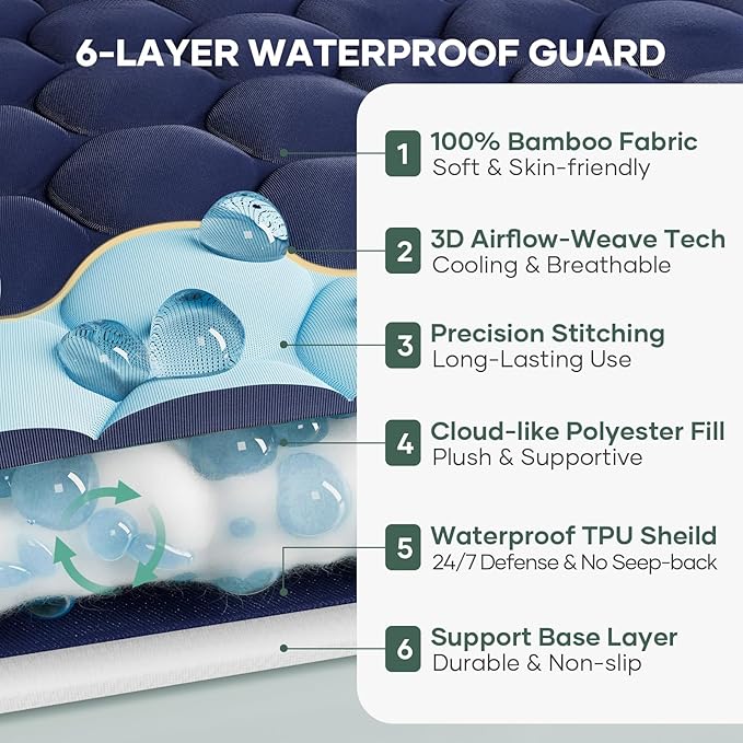 OhGeni 100% Waterproof Mattress Protector, Twin-Navy Blue Size Mattress Pad, Fits 6"-20" Mattresses with Deep Pocket, Cooling, Breathable Fitted Sheets, Soft Bed Cover, Noiseless, Machine Washable