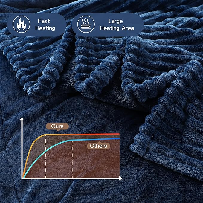 Electric Heated Blanket Full-Size 72x84 Inch - Ultra Soft Silky Flannel with Ribbed Texture, 10 Heating Levels and 12 Hours Auto-Off Feature - Navy Blue