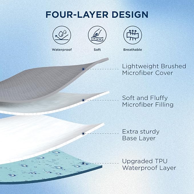 Bedsure Queen Mattress pad, Quilted Waterproof Mattress Protector with Deep Pocket up to 22 Inches, Soft Breathable Bed Pad Covers, Queen Bed Topper for Home, Bedroom, Hotel –Grey